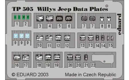 Eduard Photoetch (Zoom) 1:35 - US Willys Jeep Placards
