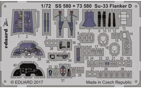 Eduard Photoetch (Zoom) 1:72 - Su-33 Flanker D (Zvezda)
