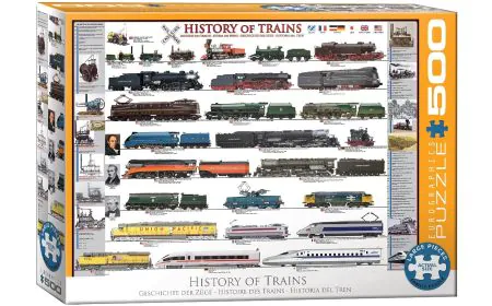 Eurographics Puzzle 500 Pc - History of Trains